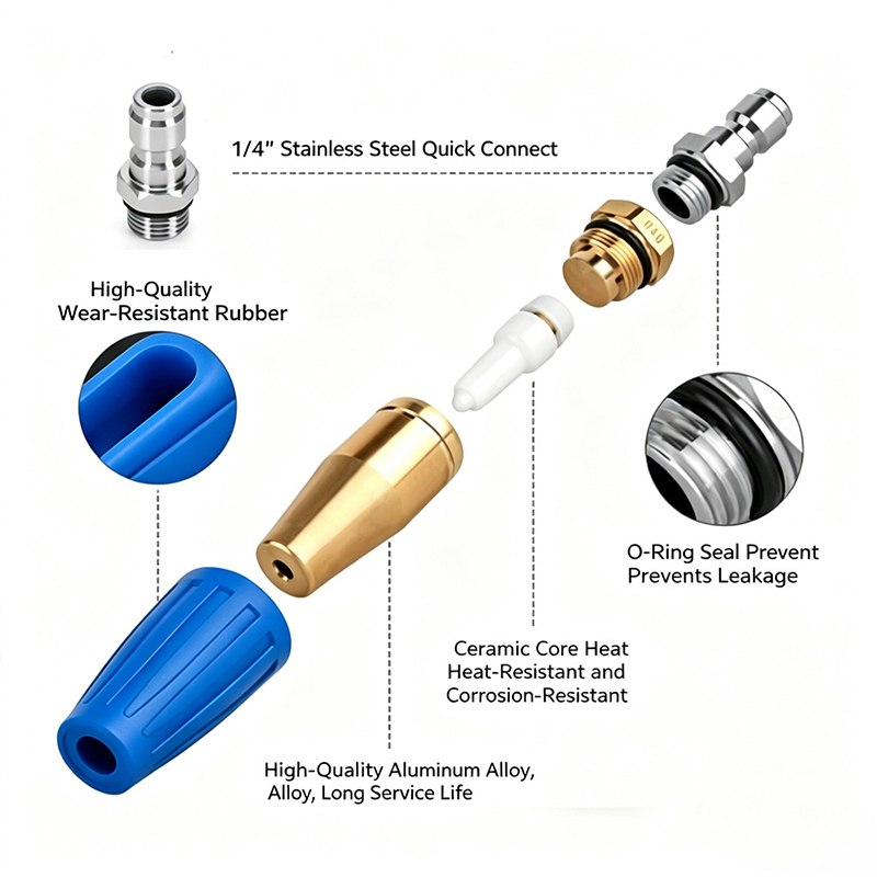 Nosel Putar Turbo 4000 PSI Pen - Laser Nozzle Ceramic ulasan dan harga