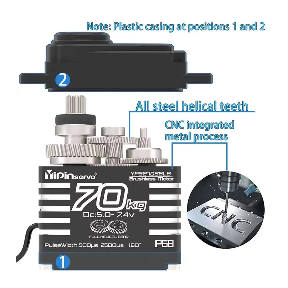 1/2 Buah Motor Brushless Torsi - Servo Motor Cnc ulasan dan harga