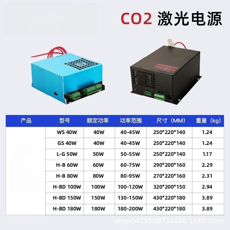 Catu Daya Tabung Laser CO2 60W - Laser Tube Replacement ulasan dan harga