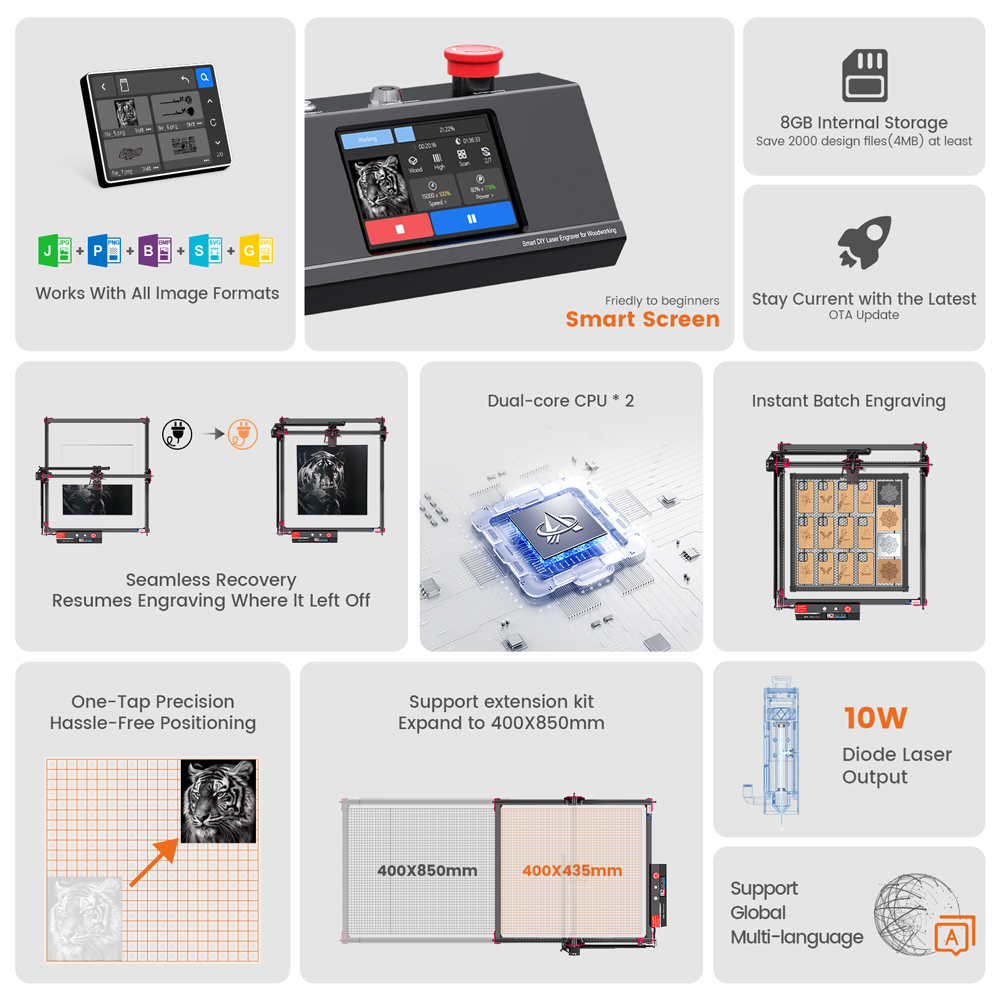 AlgoLaser KIT DIY MK2 Laser pe - Industrial Laser Applications ulasan dan harga