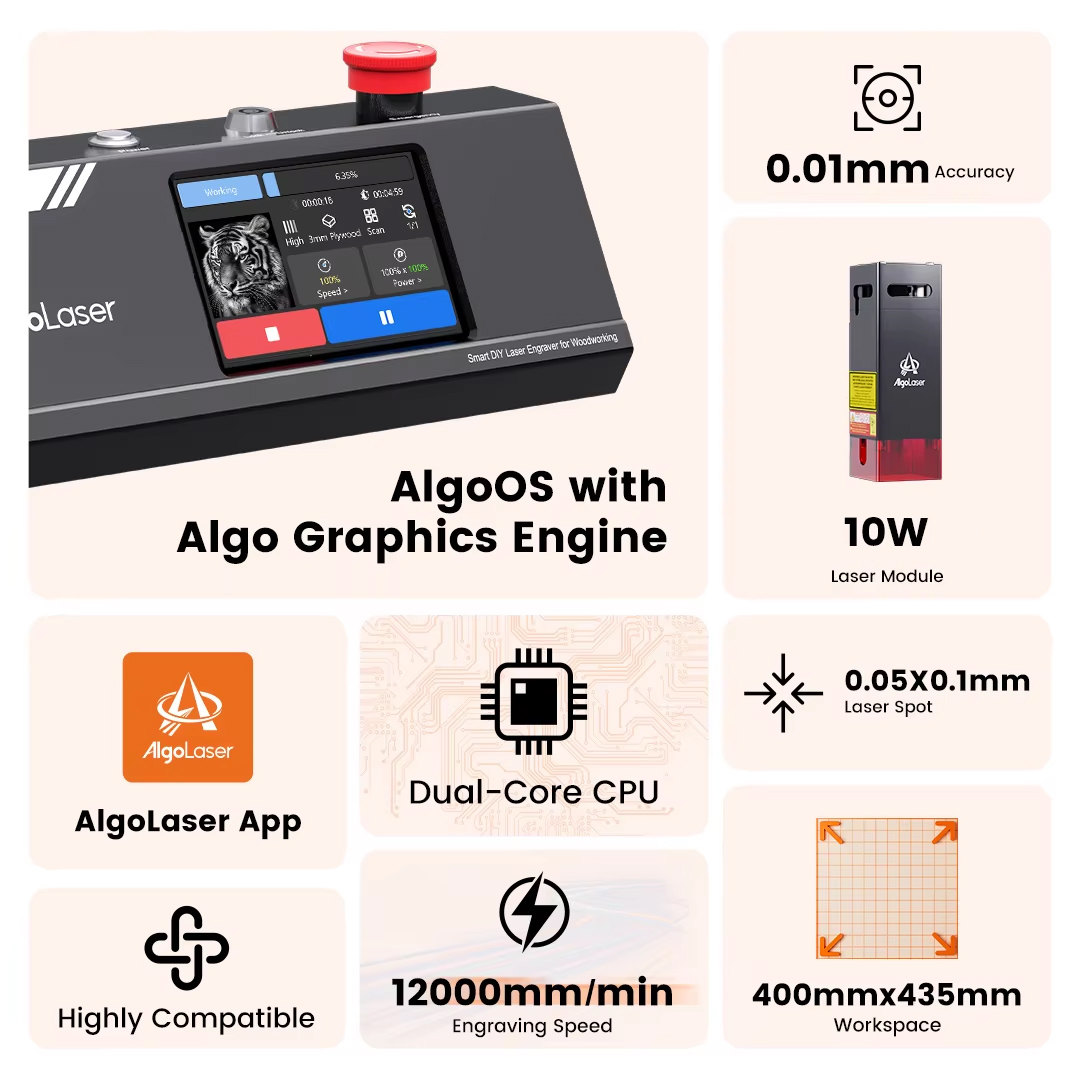 Mesin Pemotong Laser CNC Algol - Industrial Laser Applications ulasan dan harga