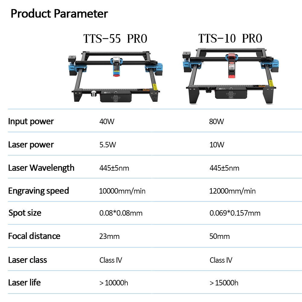 Twoores TTS-55 PRO mesin pahat - Industrial Laser Applications ulasan dan harga