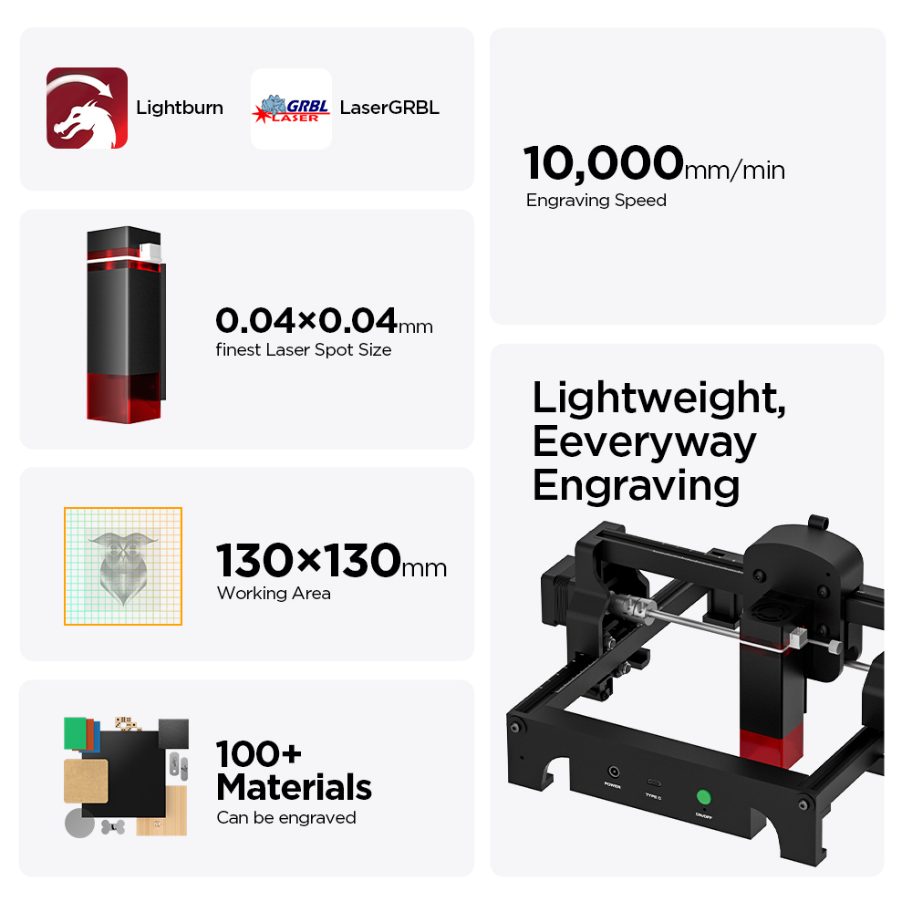 ACMER S1 2.5/3.5/6W Mesin Peng - Desktop Laser Engraver ulasan dan harga