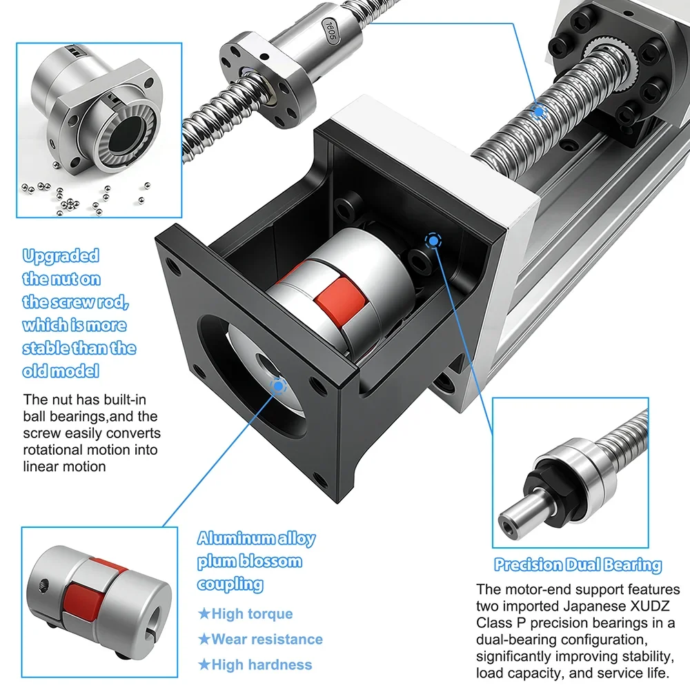 Meja Geser Mini Linear Guide P - Servo Motor Cnc ulasan dan harga
