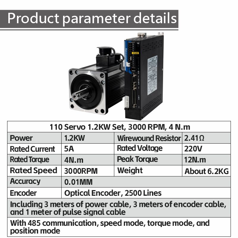 Set Motor Servo 110 Efisiensi  - Servo Motor Cnc ulasan dan harga